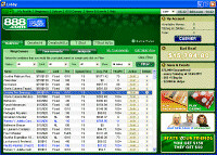 Domestic Casino Merchant Account Usa Player Epassport Casinos