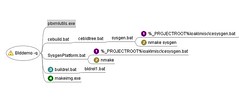BuildDemo batch flow.jpg