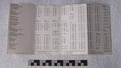 Intel 8080 Assembly Language Reference Card