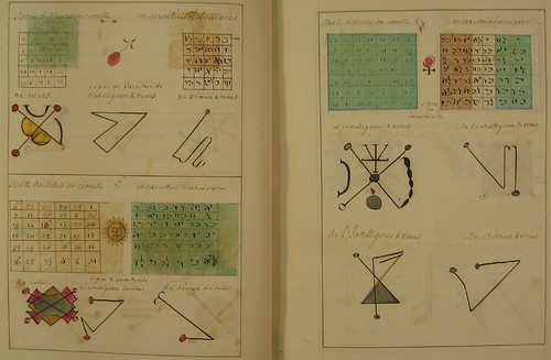 text and symbols of Kabbala