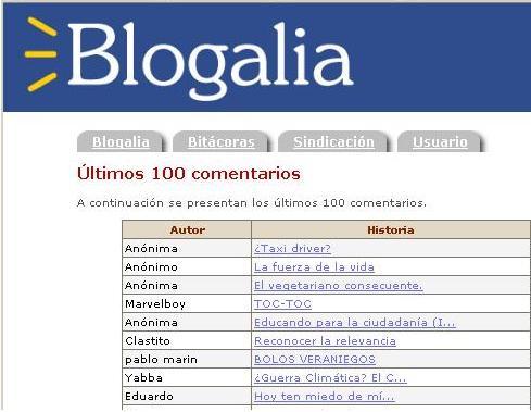 blogalia100