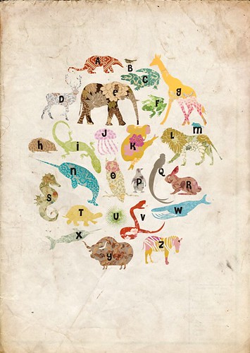 My vintage alphabet poster
