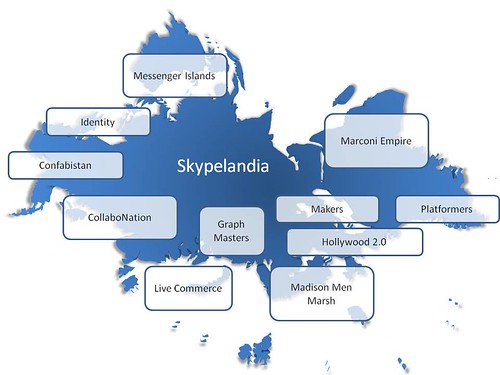 Skypelandia: Surrounded