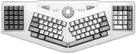 20 inusuales modelos de teclado