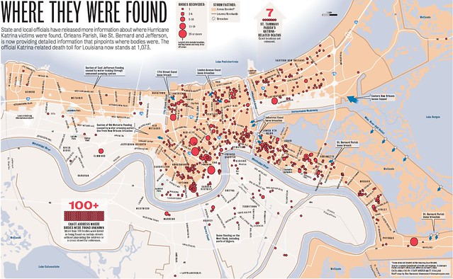 Where they were found