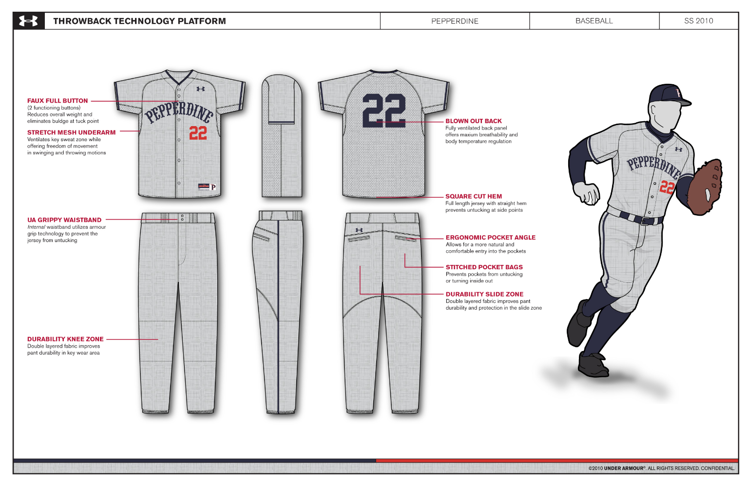 What Could've Been: Our First Look at the Cancelled Under Armour MLB Jersey  – SportsLogos.Net News