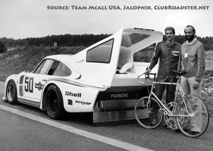 Porsche 935_Jean Claude Rude_Henri Pescarolo