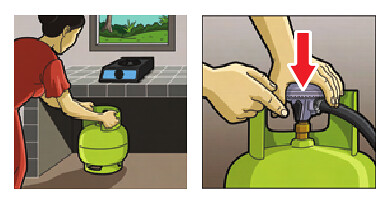 ilustrasi petunjuk pemasangan kompor dan tabung gas LPG 3kg yang benar