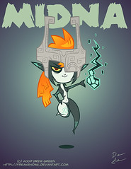 Midna Commission
