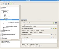 UML Template Widgets preview