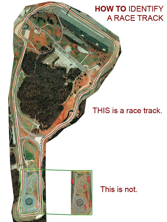 The so called race track