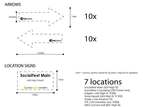 BarCampBlock Signage and arrows