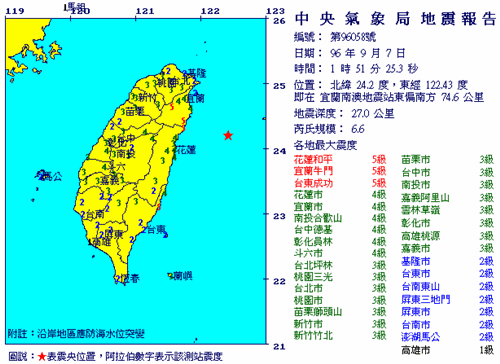 規模 6.6 大地震 