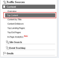 Google Analytics: How to Identify Top Content ...