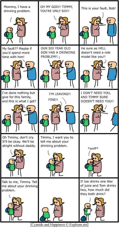 drinkingproblem