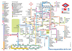 Plano del Metro de Madrid - Oficial