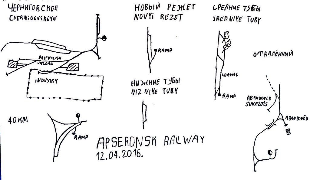 : Apsheronsk narrow gauge railway track diagram