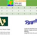 Adult Baseball Box Score 7.16 (2)