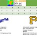 Adult Baseball Box Score 7.9 (2)