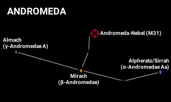 Sternbild Andromeda (Andromeda)