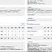 Adult Baseball Box Score 8.9 (1.2)