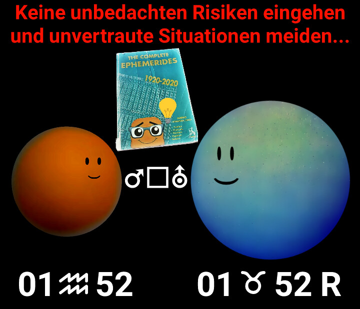 Mars Quadrat Uranus