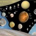 Moons of the Solar System To Scale
