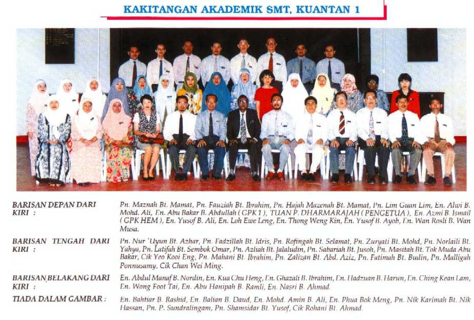 Facebook Guru SM Teknik 1 Kuantan 1997/1998