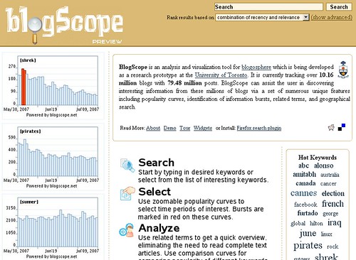 Blogscope Screenshot