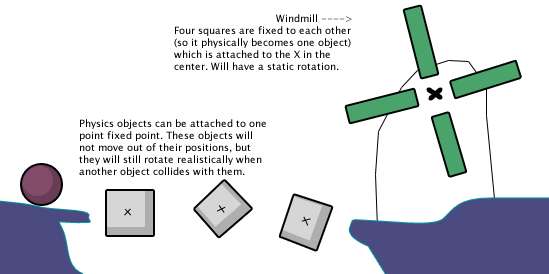 Nifflas' Physics Diagram 02