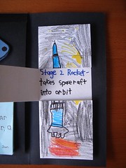 Rocket Book one flap open