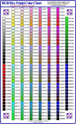 Colores en Hexadecimal