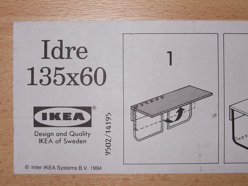 IKEA tables