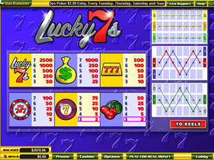 free Lucky 7s slot mini symbol