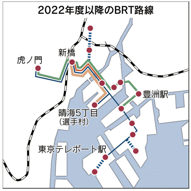 BRTのルート