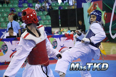 Costa Rica Taekwondo Open 2018