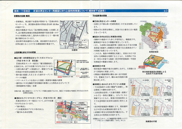 これだね。東京サウスゲート計画＜8＞