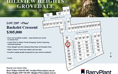 Lot 2207, Backelei Crescent, Grovedale VIC